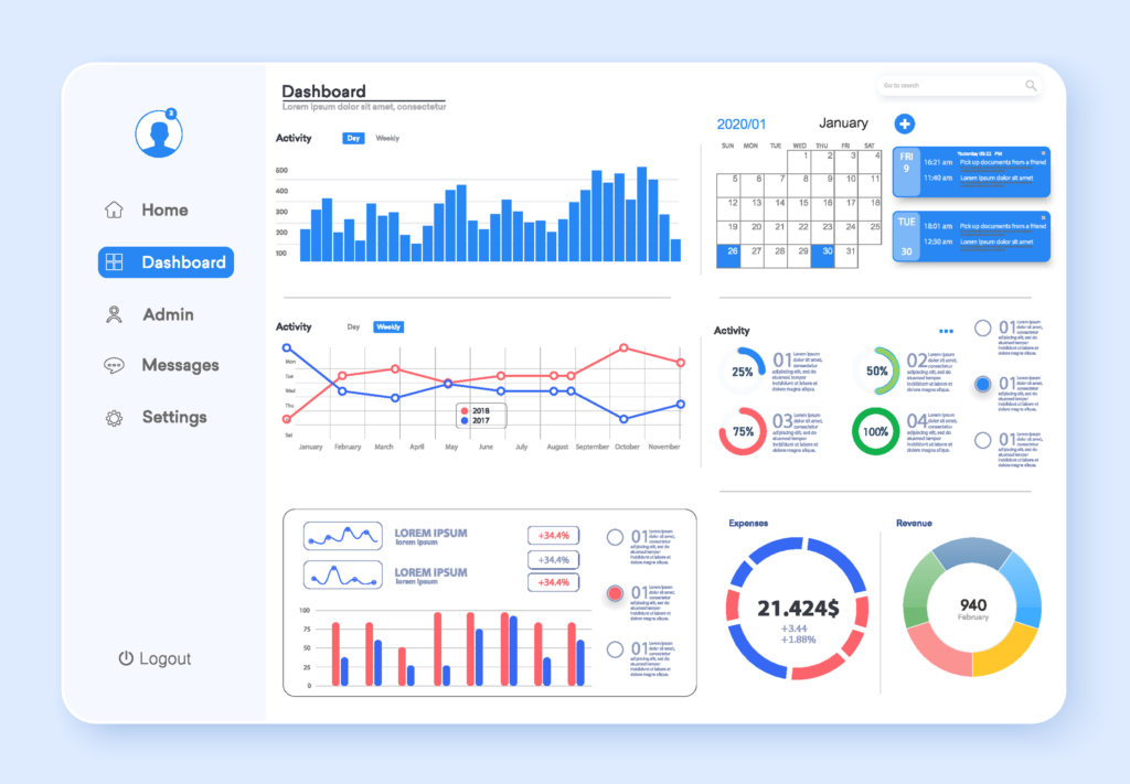 Dashboard-great-design-for-any-site-purposes.-Business-infographic-template.-Vector-flat-illustration.-Big-data-concept-Dashboard-UI-UX-user-admin-panel-template-desig